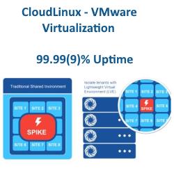 CloudLinux-VMware-99.99%-Uptime